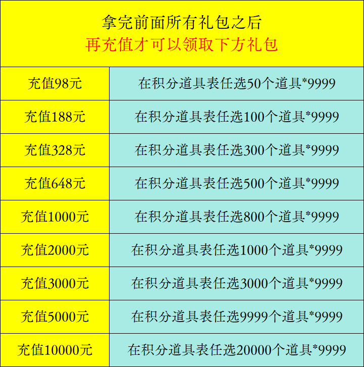 天道问情（代金高返版）