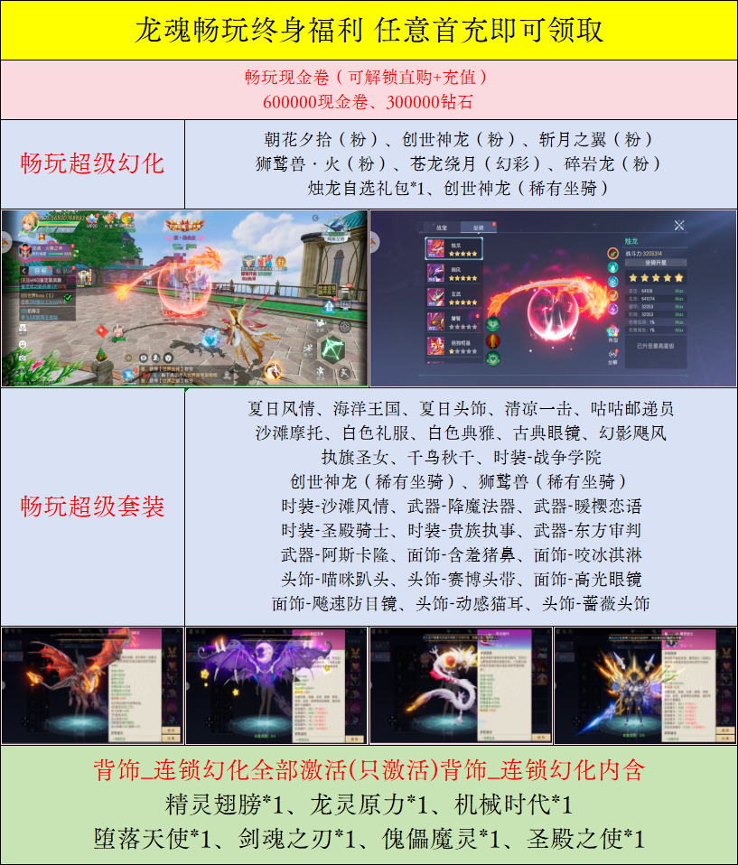 战斗吧龙魂(无限买断版)