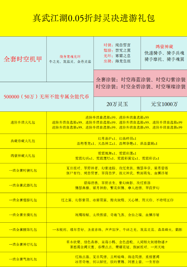 真武江湖封灵决（代金高返版）