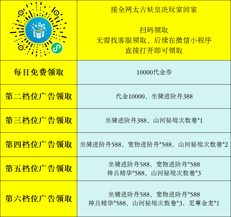 太古妖皇诀（无限买断版）