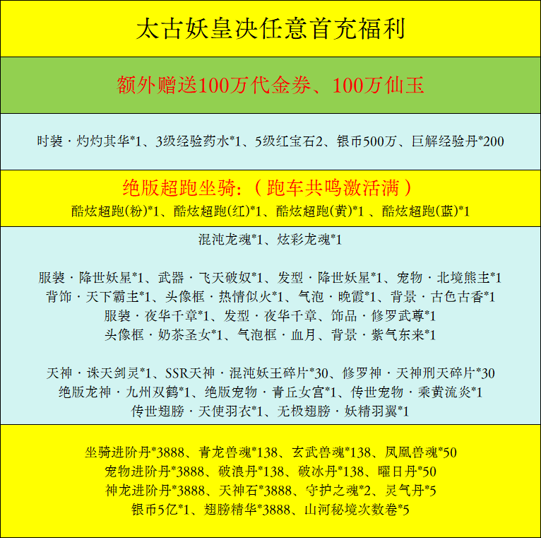太古妖皇诀（无限买断版）