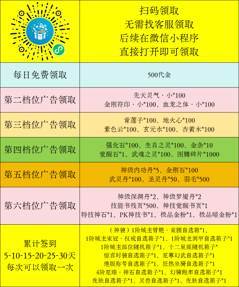 代号斩·传奇(代金高返版)