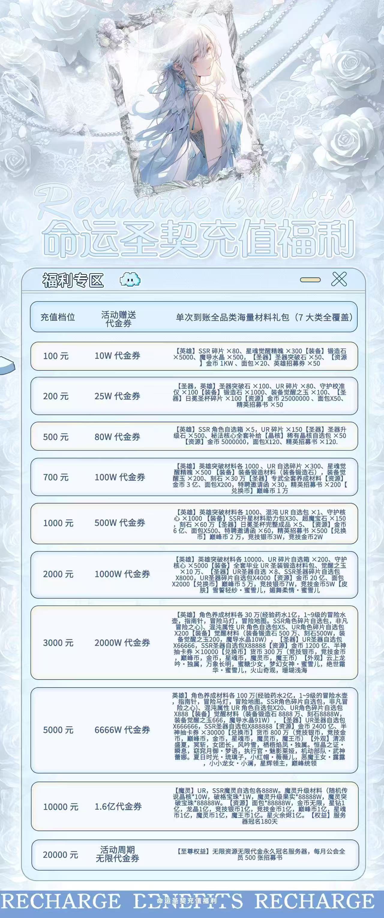 命运圣契(快乐服)