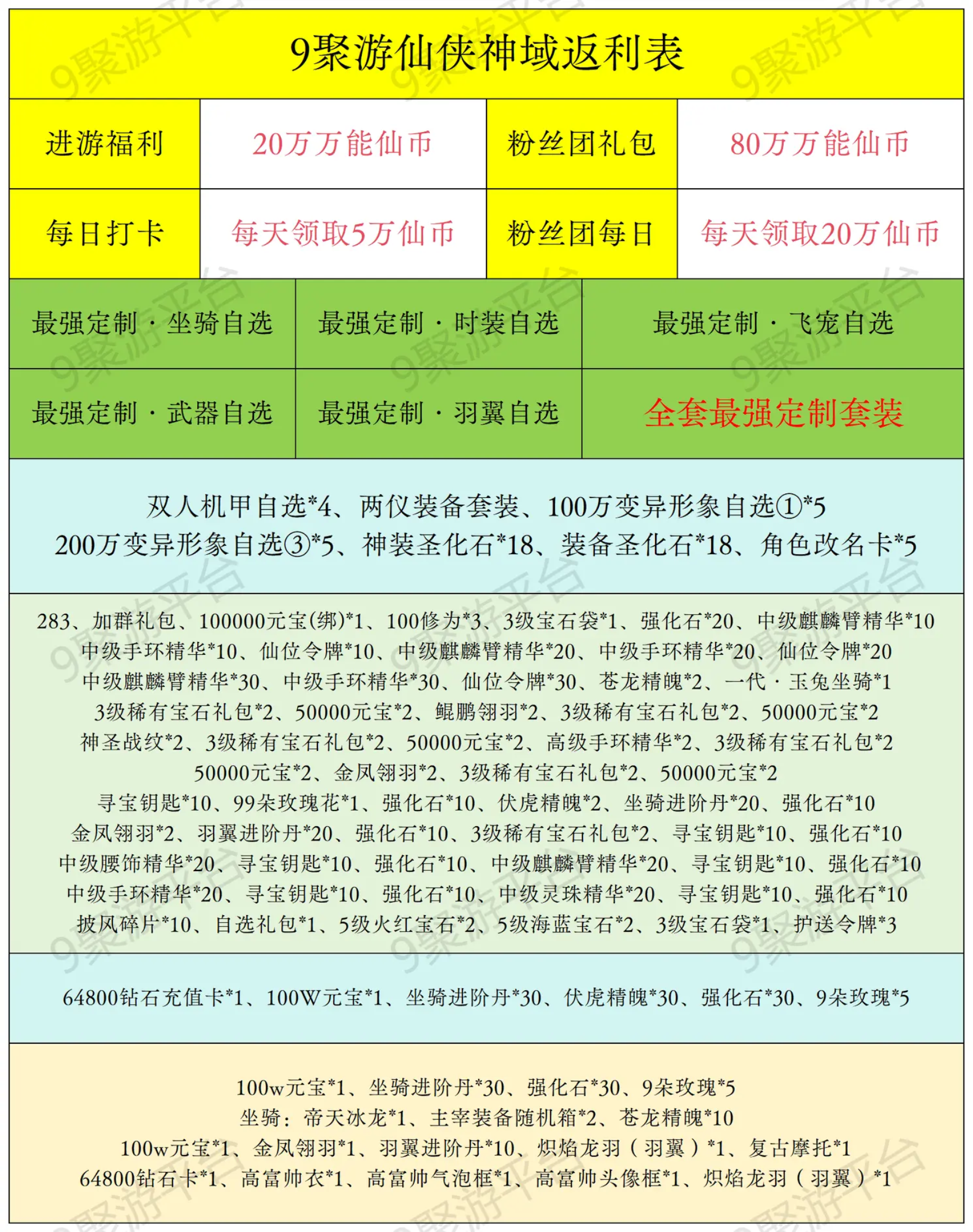 仙侠神域(代金高返版)